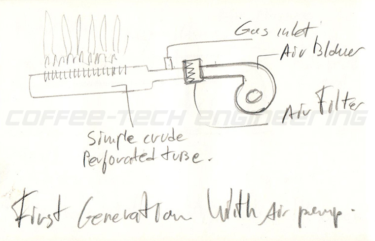 gas burners with air pump sketch